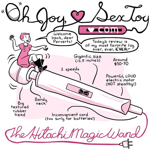 best of Vibrator hitachi